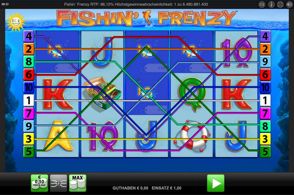 Fishin Frenzy Slot Testimonial - 96% RTP, Free Spins & Incentives